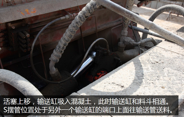泵車、混凝土泵、混凝土